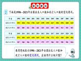 人教版小学数学五年级下册第七单元第二课时《复式折线统计图》课件