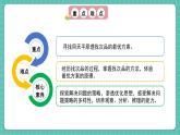 人教版小學數(shù)學五年級下冊第八單元第一課時《簡單的找次品問題》課件