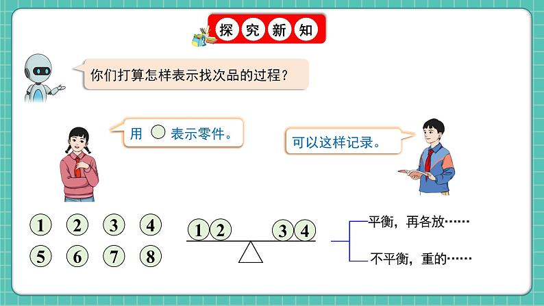 人教版小学数学五年级下册第八单元第二课时《稍复杂的找次品问题》课件第7页