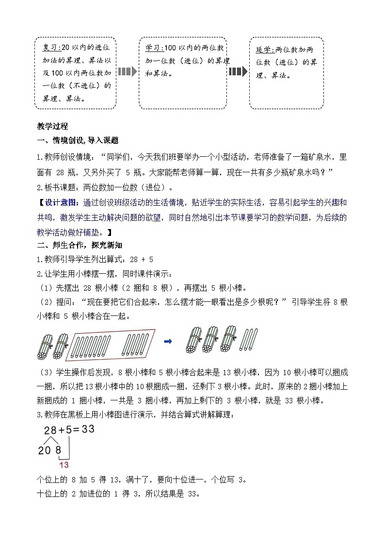 4.2 两位数加一位数（进位）（教案）-2024-2025学年一年级下册数学人教版第2页