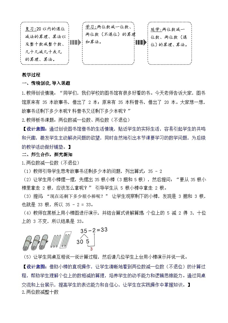 4.3 两位数减一位数、两位数（不退位）（教案）-2024-2025学年一年级下册数学人教版第2页