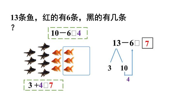 小学数学新人教版一年级下册第二单元第四课时 十几减7、6教学课件2025春第7页