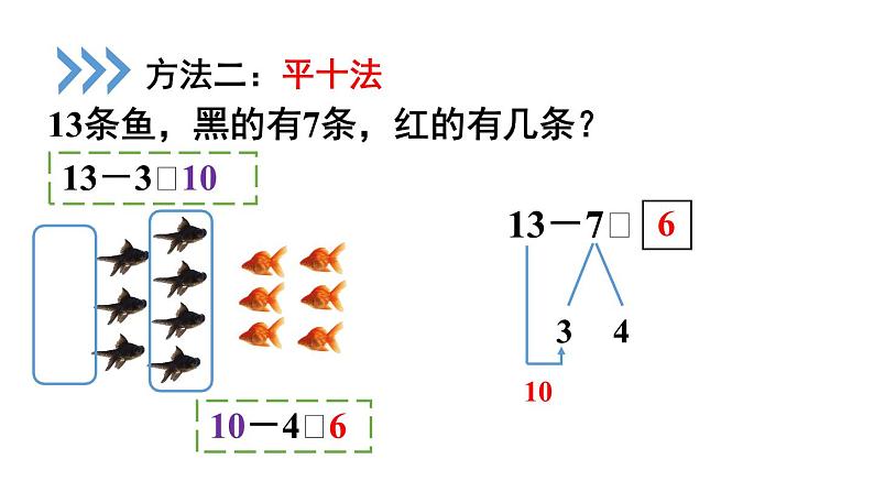 小学数学新人教版一年级下册第二单元第四课时 十几减7、6教学课件2025春第8页