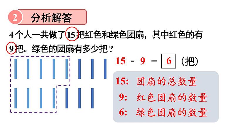 小学数学新人教版一年级下册第二单元第七课时 解决问题教学课件2025春第6页