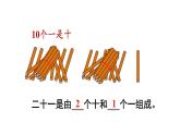 小学数学新人教版一年级下册第三单元第一课时 数数、数的组成教学课件2025春