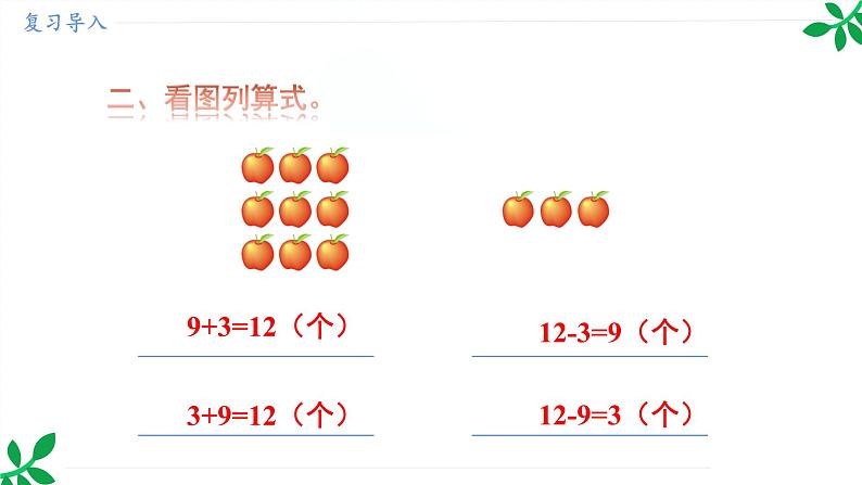 人教版（2024）一年级数学下册课件 3.3  简单的加、减法第4页