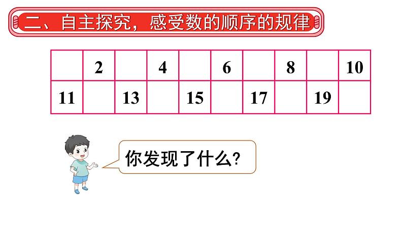 小学数学新人教版一年级下册第三单元第五课时 数的顺序教学课件2025春第4页