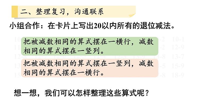 小学数学新人教版一年级下册第二单元整理和复习教学课件2025春第6页