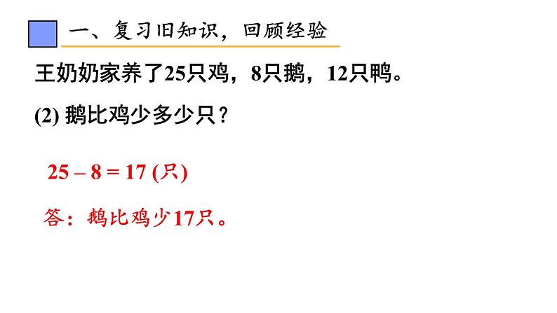 小学数学新人教版一年级下册第六单元第二课时 解决问题(2)教学课件2025春第3页