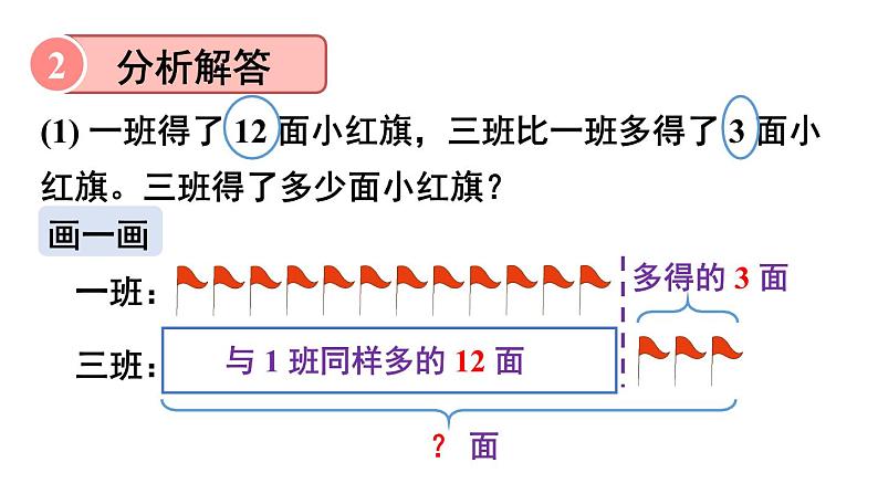 小学数学新人教版一年级下册第六单元第二课时 解决问题(2)教学课件2025春第6页