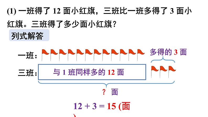 小学数学新人教版一年级下册第六单元第二课时 解决问题(2)教学课件2025春第7页