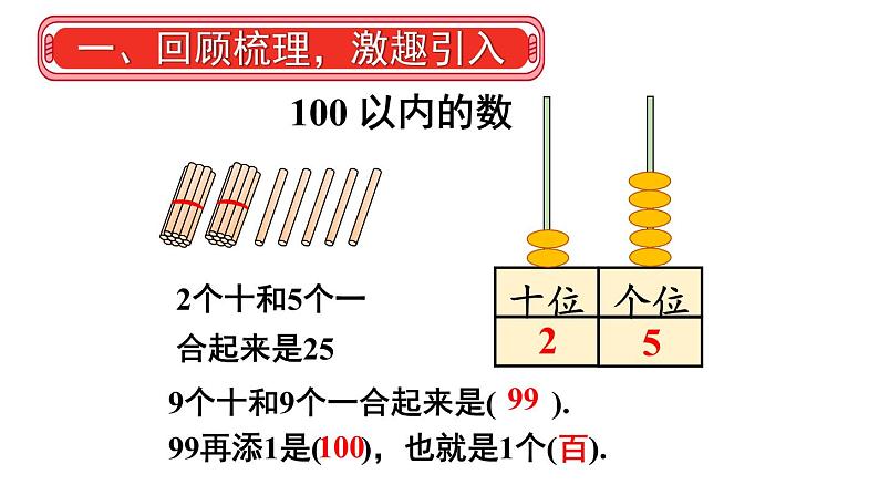 小学数学新人教版一年级下册第七单元第一课时 数与运算教学课件2025春第2页