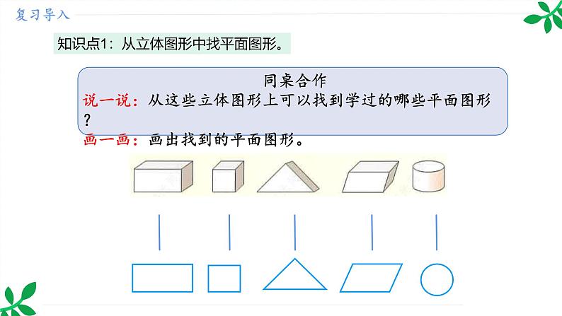 人教版（2024）一年级数学下册课件 第一章 整理和复习第4页