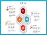 【新教材核心素养】人教版数学一下第1单元第2课时 平面图形的拼组（教学课件+分层练习）