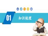 【新教材核心素养】人教版数学一下第1单元整理和复习（教学课件+分层练习）