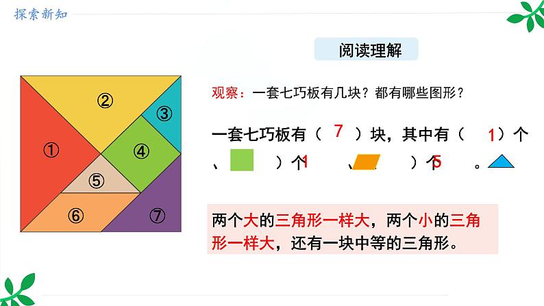 人教版（2024）一年级数学下册课件 1.3 七巧板第6页