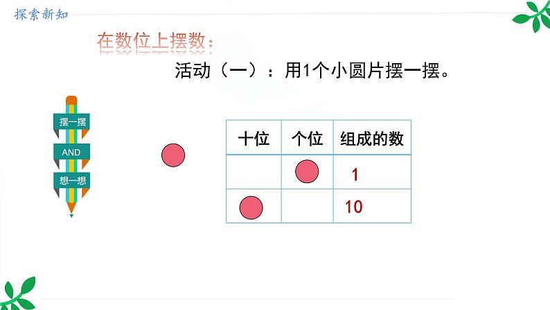 人教版（2024）一年级数学下册课件 3.4  摆一摆，想一想第5页