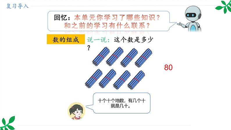 人教版（2024）一年级数学下册课件 第三章  整理和复习第3页