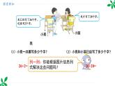 人教版（2024）一年级数学下册课件 4.1 第1课时 100以内的口算加法（不进位）