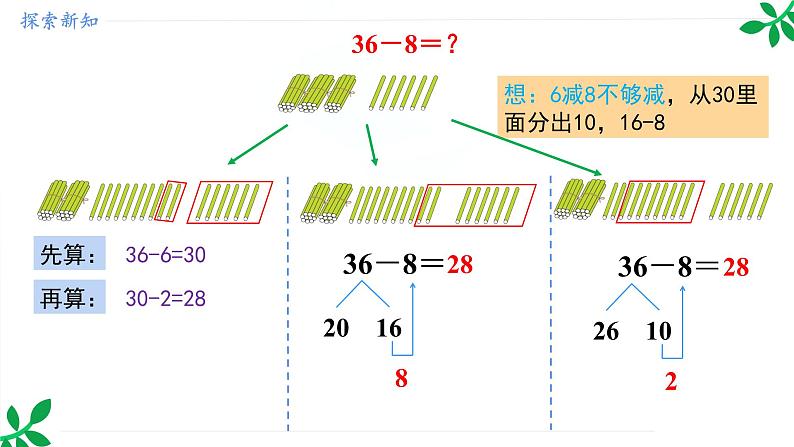 人教版（2024）一年级数学下册课件 4.2 第2课时 两位数减一位数的口算（退位）第7页