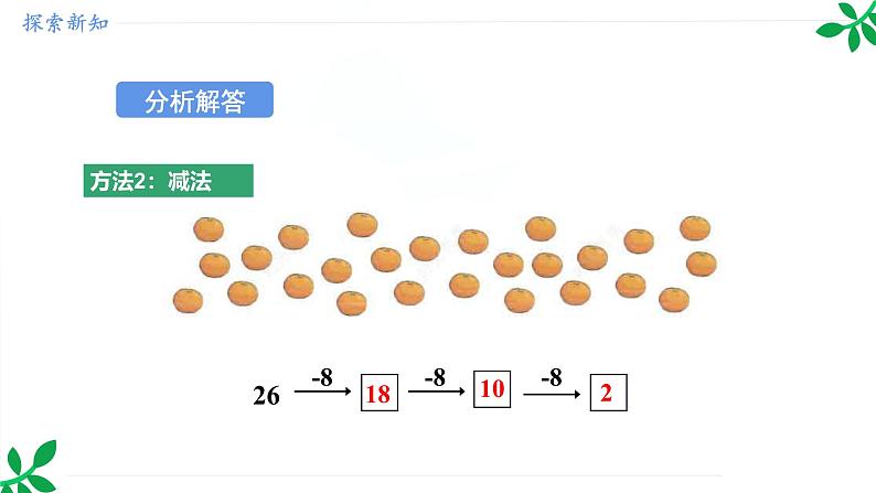 人教版（2024）一年级数学下册课件 4.2 第3课时 解决问题第8页