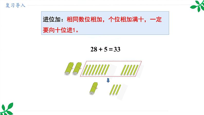 人教版（2024）一年级数学下册课件 第四章 整理和复习第4页