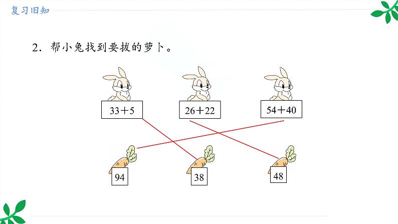 人教版（2024）一年级数学下册课件 5.1 第2课时 两位数加两位数的笔算（进位）第4页