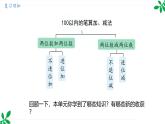人教版（2024）一年级数学下册课件 第五章 整理和复习