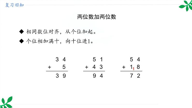 人教版（2024）一年级数学下册课件 第五章 整理和复习第5页