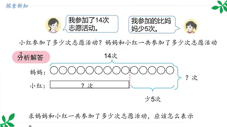 人教版（2024）一年级数学下册课件 6.4 连续两问中的加减关系第6页