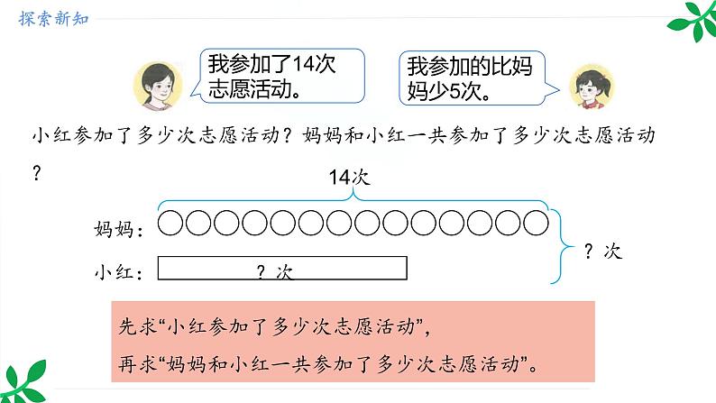 人教版（2024）一年级数学下册课件 6.4 连续两问中的加减关系第7页