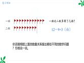 人教版（2024）一年级数学下册课件 第六章 整理和复习