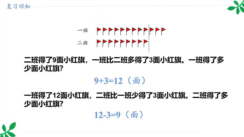 人教版（2024）一年级数学下册课件 第六章 整理和复习第5页