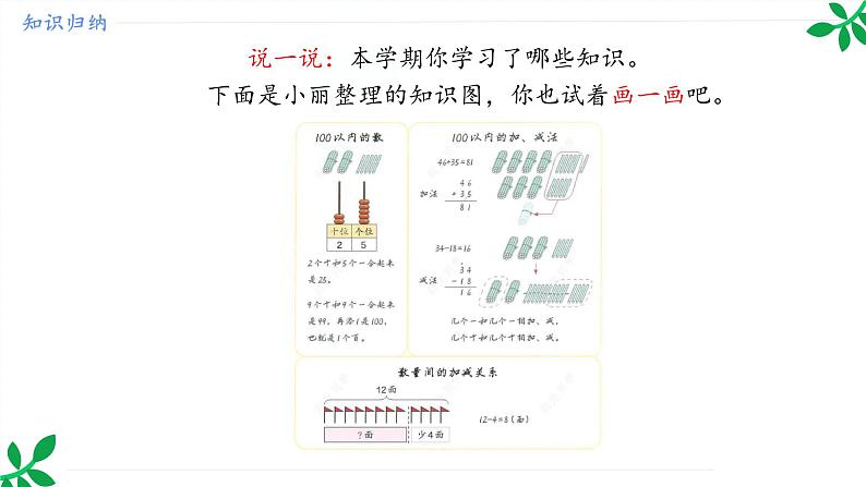 人教版（2024）一年级数学下册课件 7.1  数与运算(1)第3页