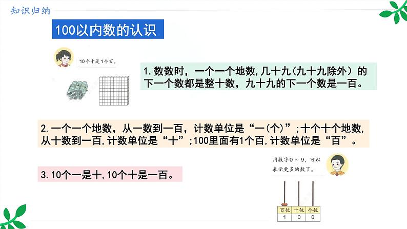 人教版（2024）一年级数学下册课件 7.1  数与运算(1)第5页