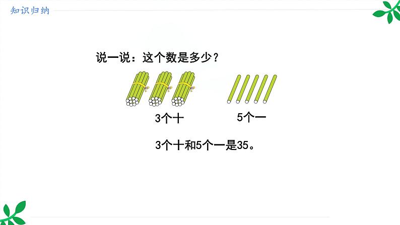 人教版（2024）一年级数学下册课件 7.1  数与运算(1)第6页