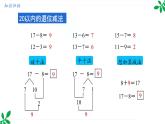 人教版（2024）一年级数学下册课件 7.1  数与运算(2)