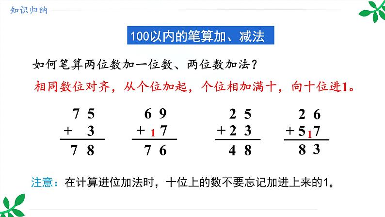 人教版（2024）一年级数学下册课件 7.1  数与运算(2)第7页