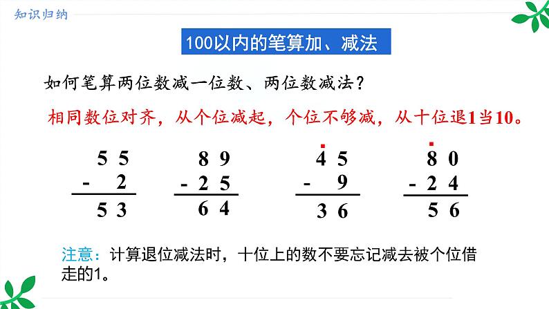 人教版（2024）一年级数学下册课件 7.1  数与运算(2)第8页