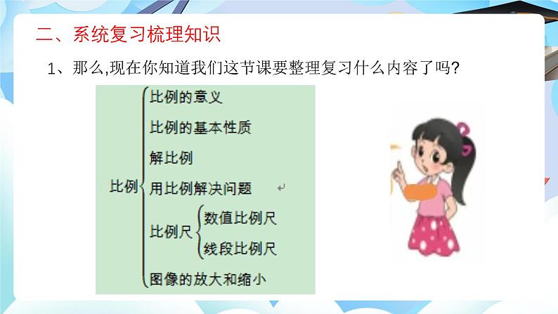 北师大版六年级数学 下册第二单元第五课时整理与复习课件第4页