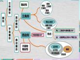 【核心素養(yǎng)】北師大版小學(xué)數(shù)學(xué)四年級(jí)下冊(cè) 第二單元《練習(xí)二》課件