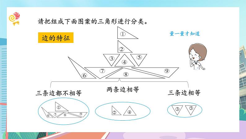 【核心素养】北师大版小学数学四年级下册 第二单元《三角形分类》课件第6页