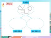 【核心素養(yǎng)】北師大版小學(xué)數(shù)學(xué)四年級(jí)下冊(cè) 第二單元《圖形分類》課件