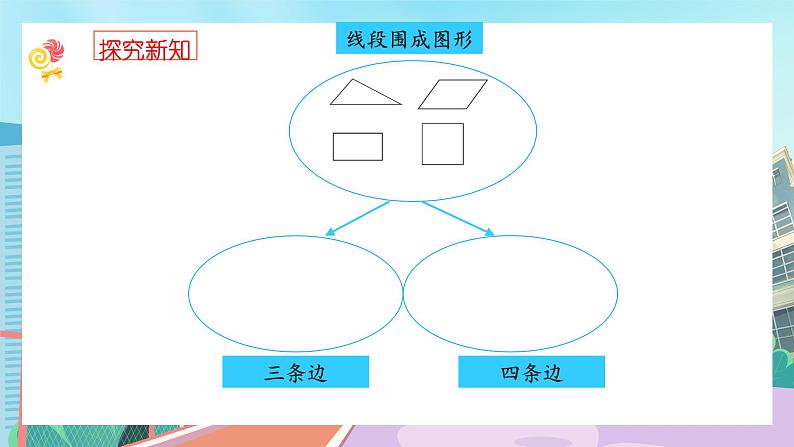 【核心素养】北师大版小学数学四年级下册 第二单元《图形分类》课件第5页