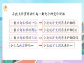 【核心素养】北师大版小学数学四年级下册 第三单元《练习三》课件