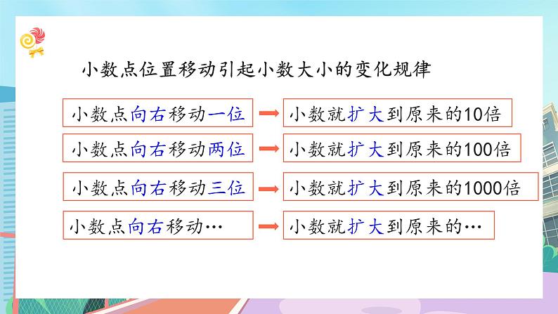 【核心素养】北师大版小学数学四年级下册 第三单元《练习三》课件第4页