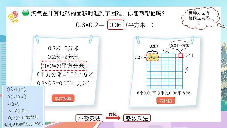 【核心素养】北师大版小学数学四年级下册 第三单元《街心广场》课件第5页