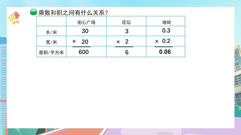 【核心素养】北师大版小学数学四年级下册 第三单元《街心广场》课件第6页