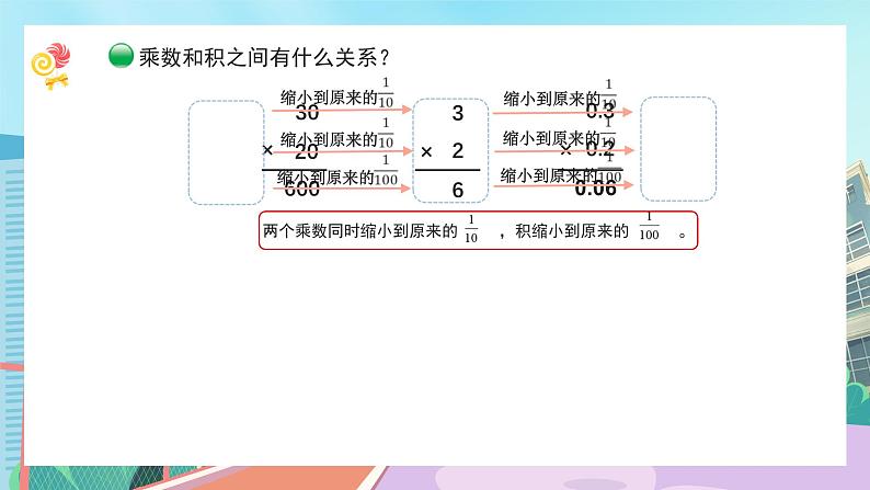 【核心素养】北师大版小学数学四年级下册 第三单元《街心广场》课件第7页