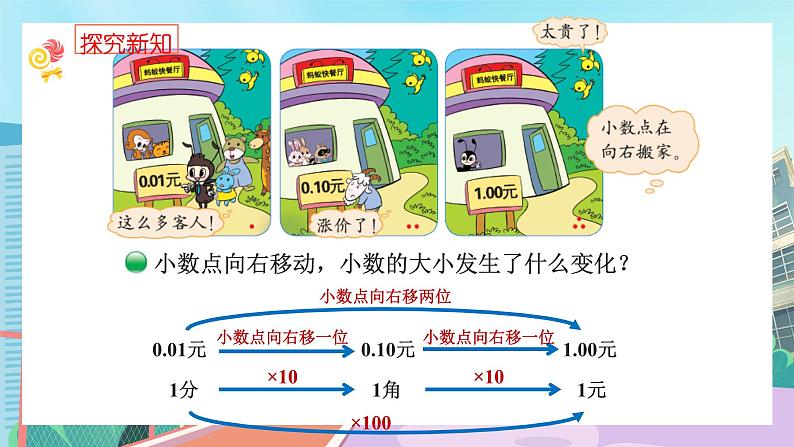 【核心素养】北师大版小学数学四年级下册 第三单元《小数点搬家》课件第5页